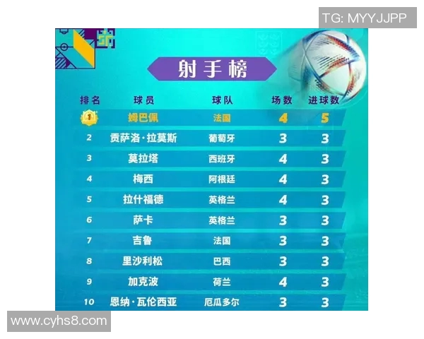 全球足球巨星进球排行榜揭晓谁是历史最佳射手