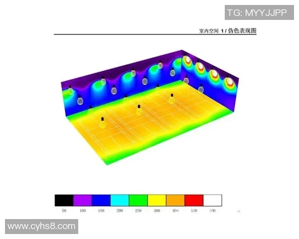 数据分析:南京羽毛球队的配合表现 数据分析:南京羽毛球队的配合表现