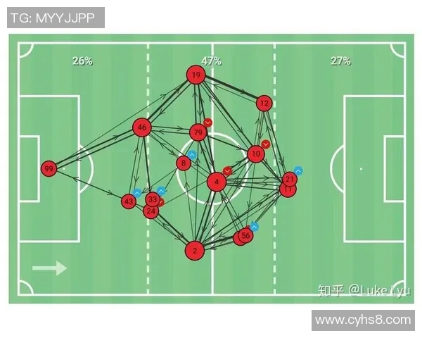 深圳篮球队与杭州篮球队赛后技术分析与战术探讨