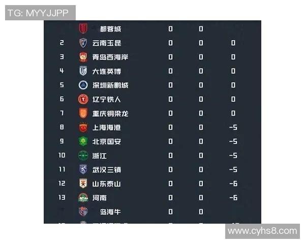 成都足球队在足球比赛经验排名中创下新高引发广泛关注与期待 成都足球队在足球比赛经验排名中创下新高引发广泛关注与期待